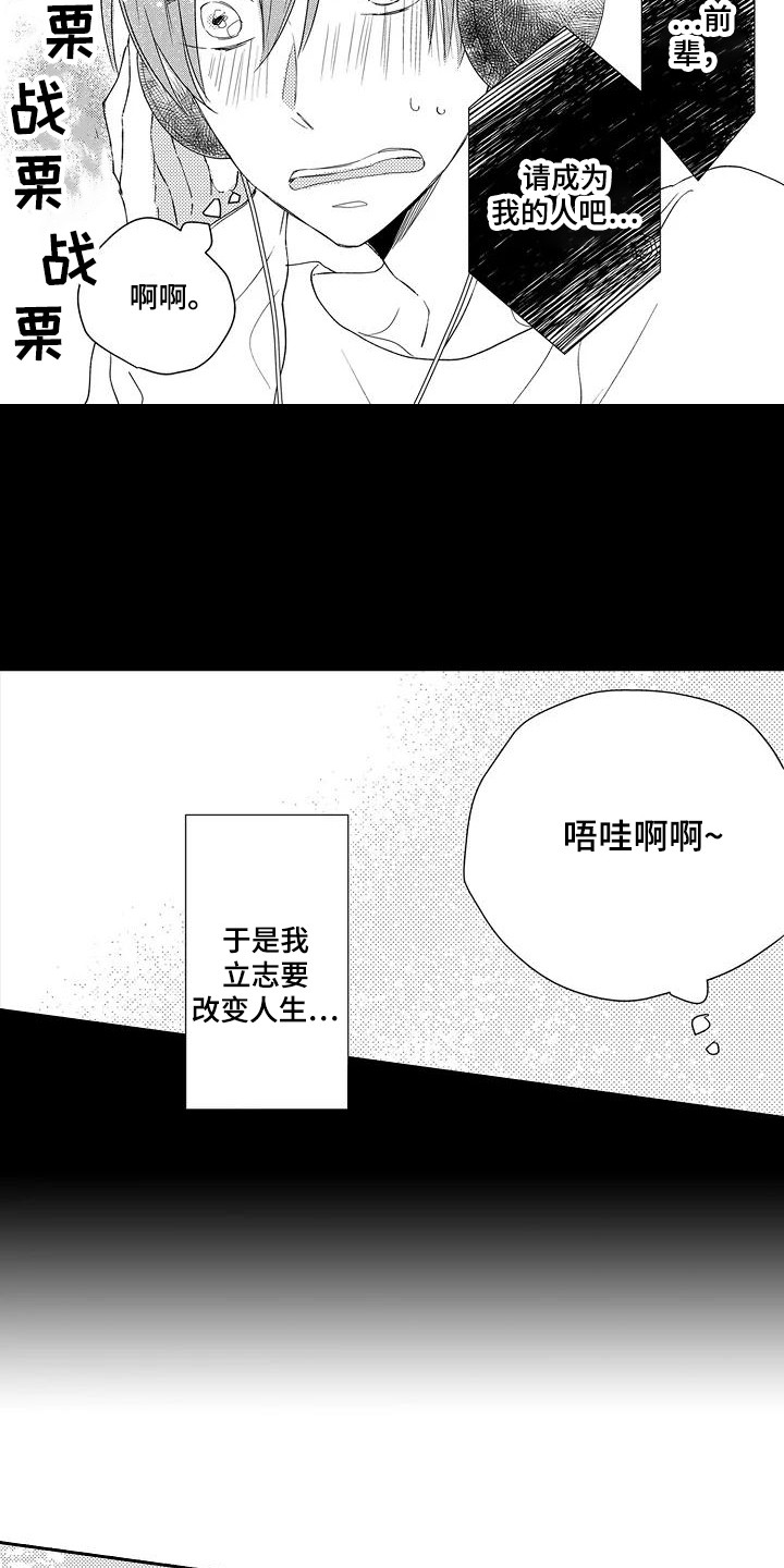 第1章：配音演员1