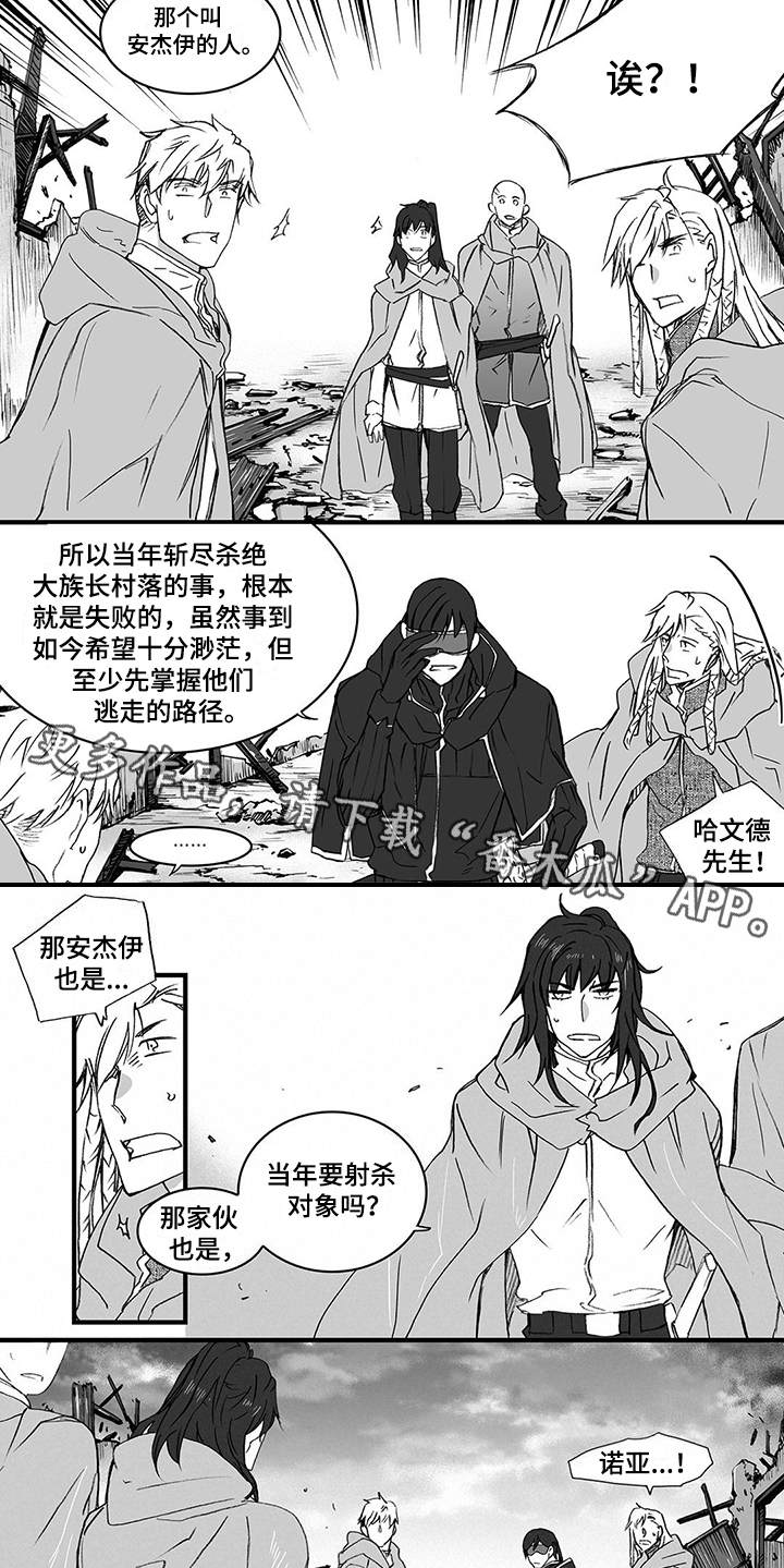 第15章：侦察5