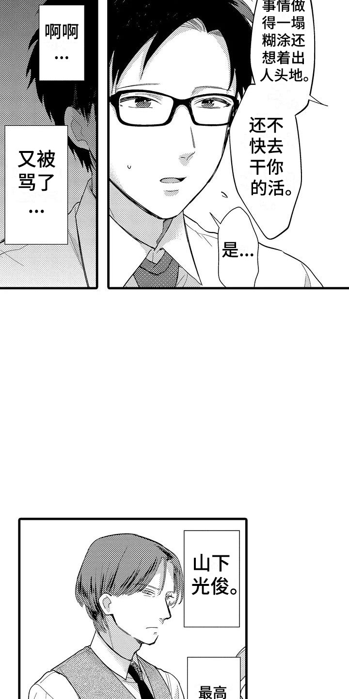 第1章：意外7