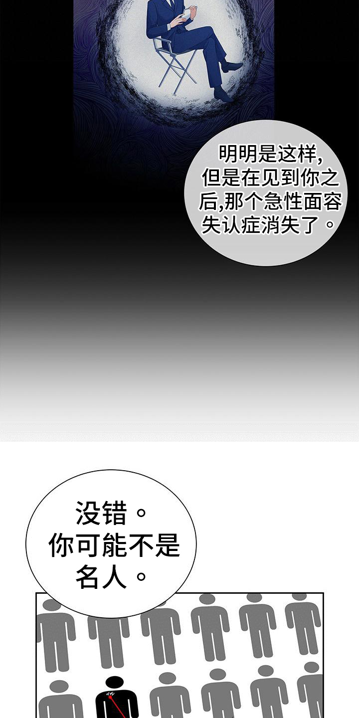 第28章：独名人7