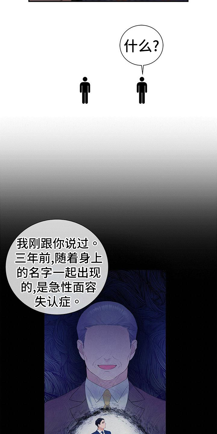 第28章：独名人6