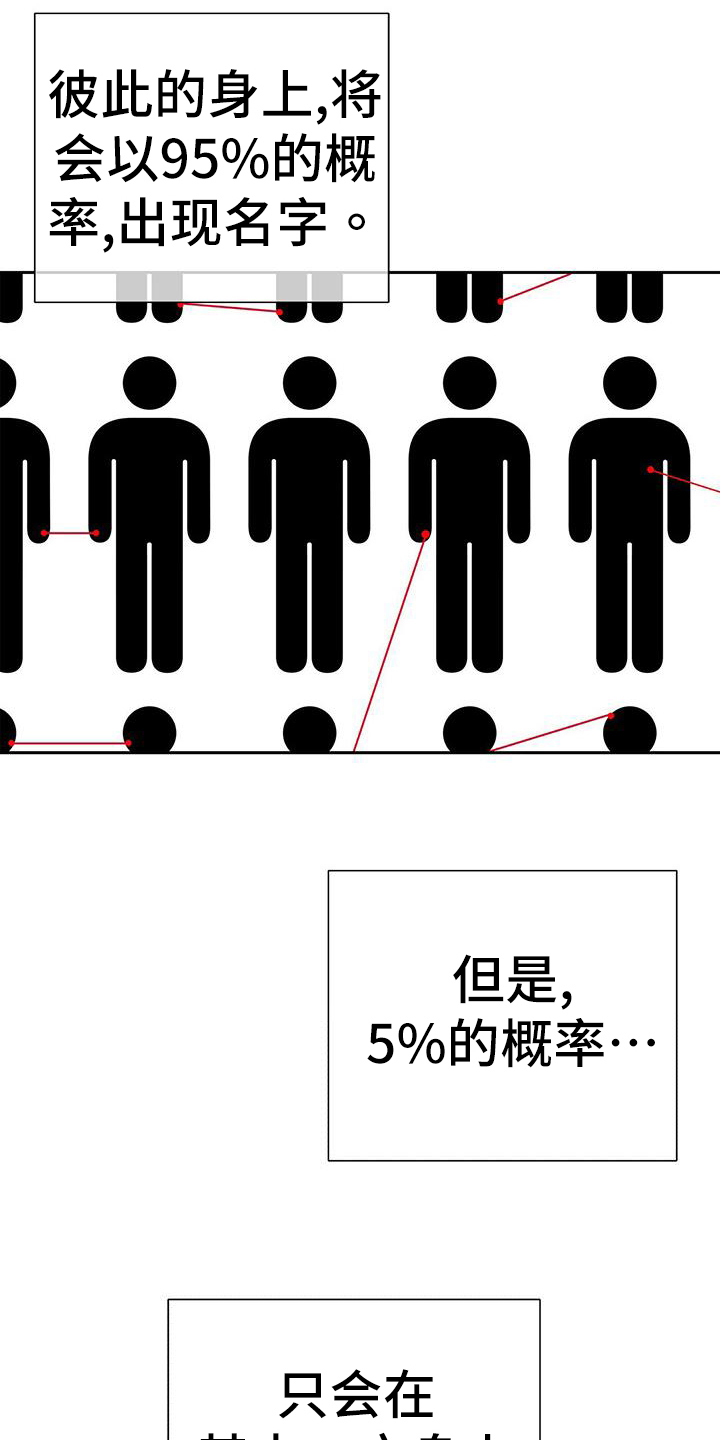 第27章：无名17