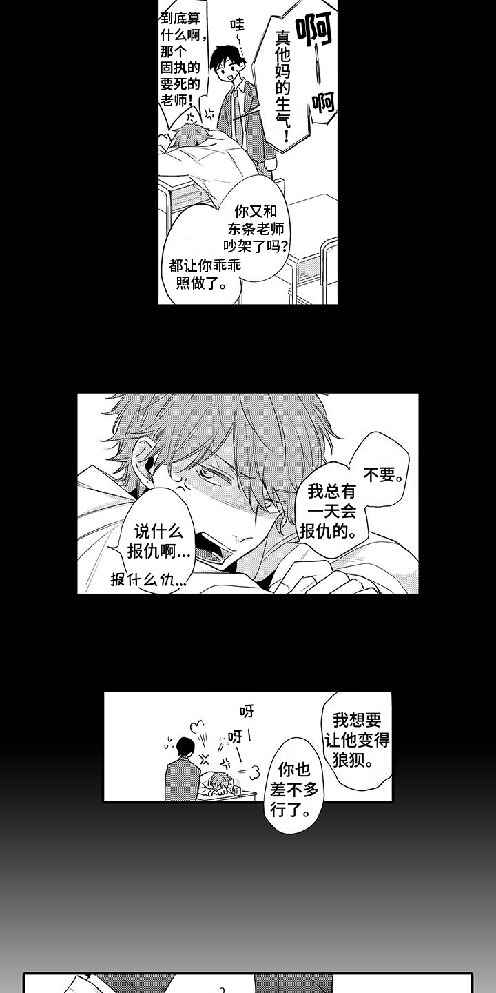 第3章：不安3