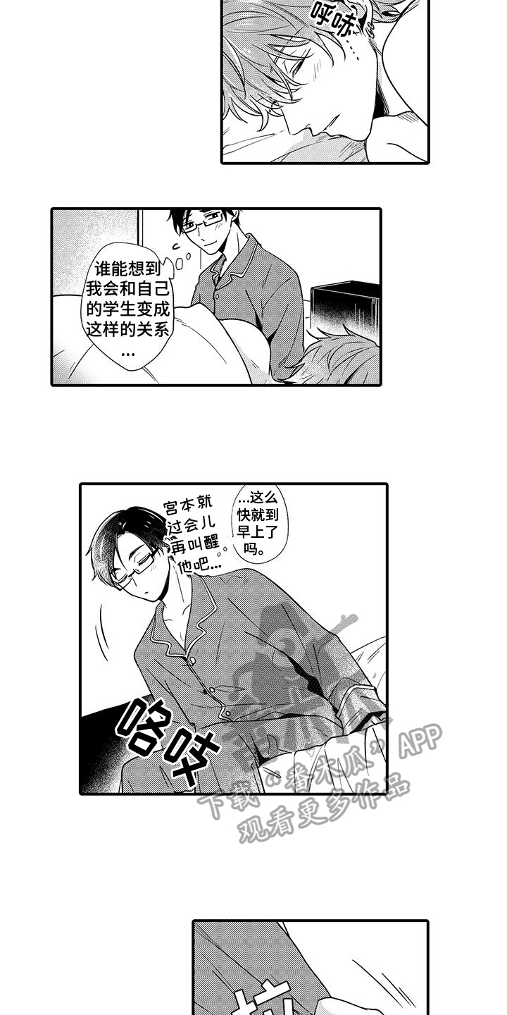 第14章：通知5