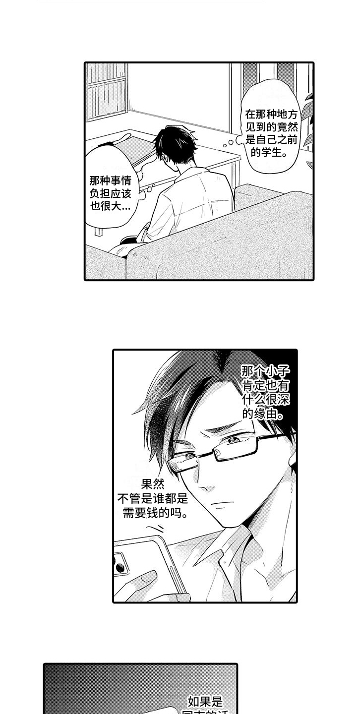 第3章：不安6