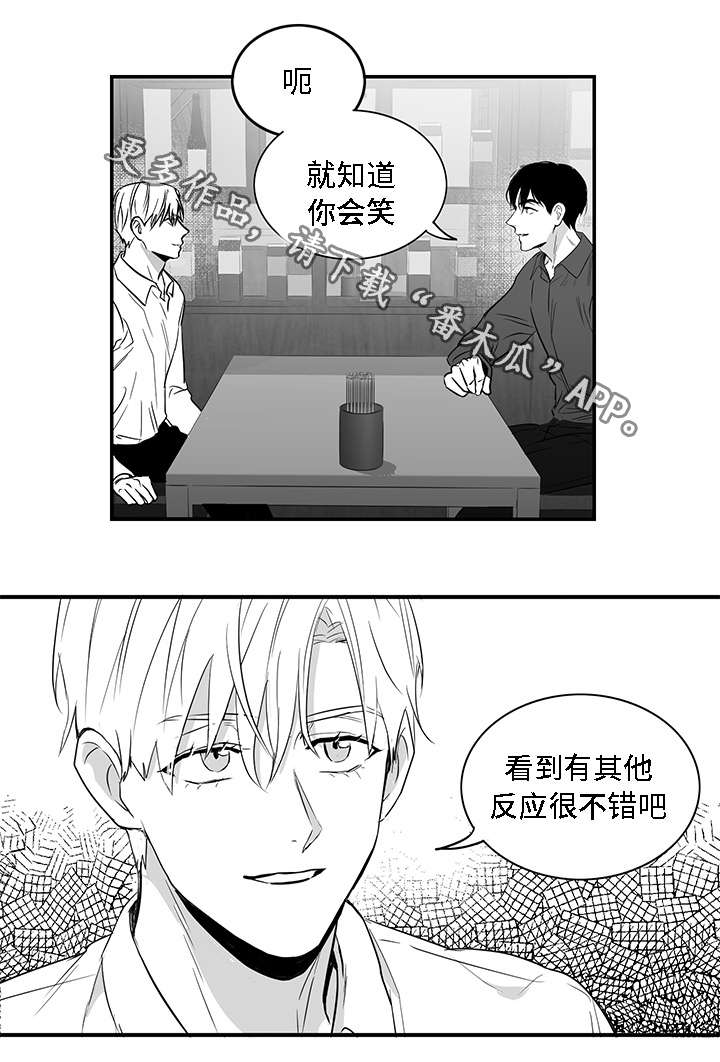 第8章：好奇5