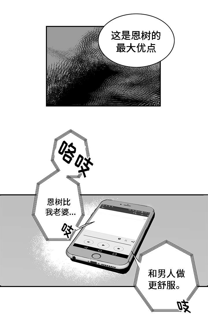 第1章：手段3