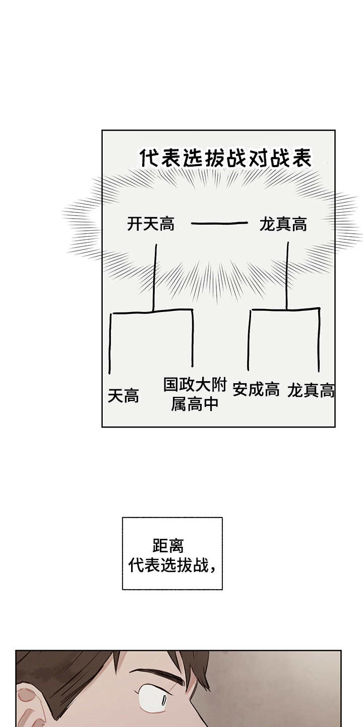 第20章：发呆2