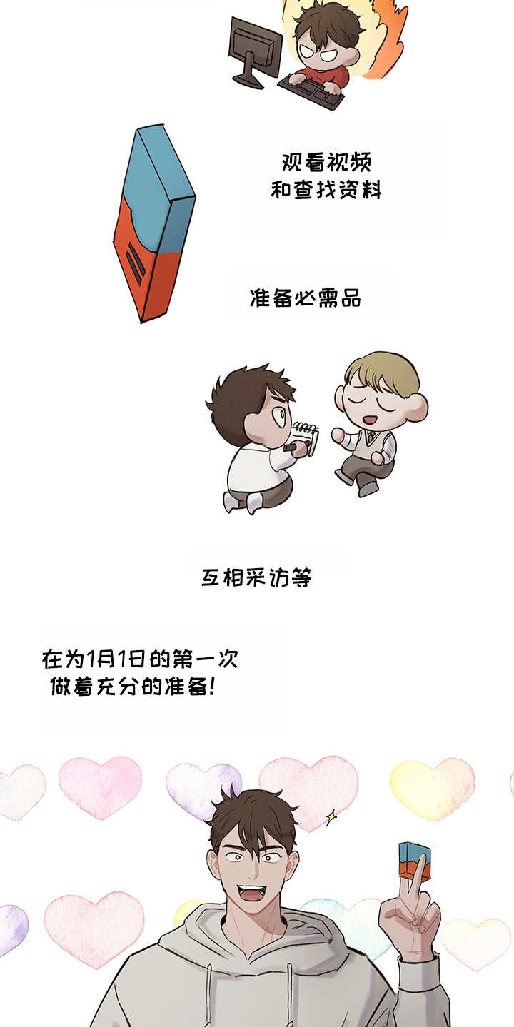 第2章：准备充分5