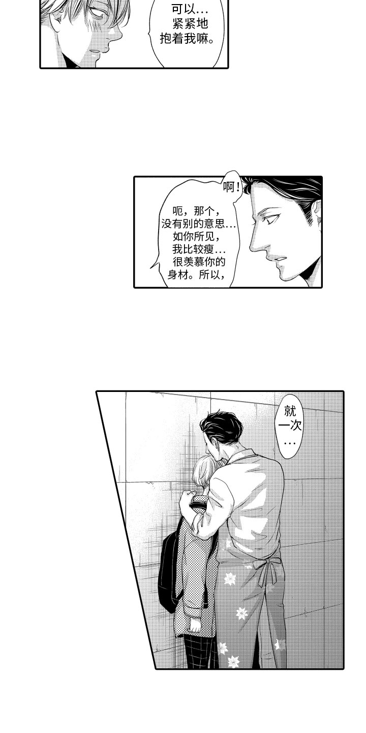 第2章：请求6