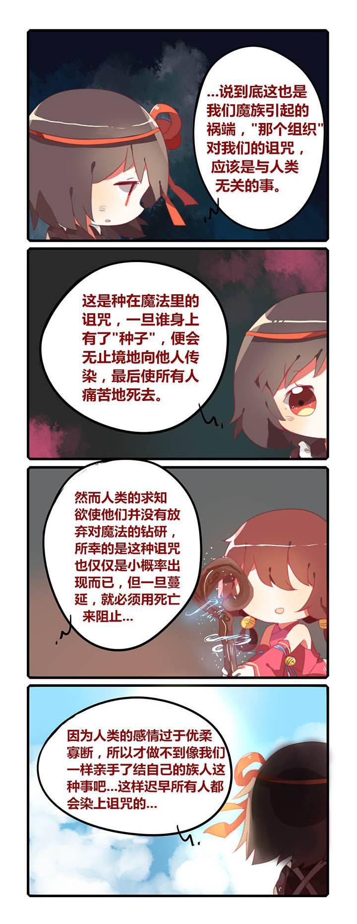 第15章：2