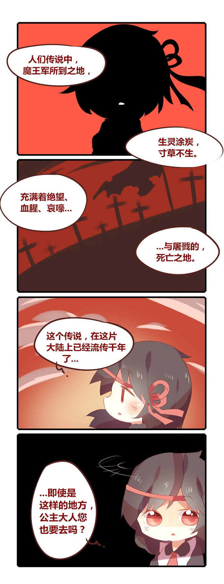 第6章：0