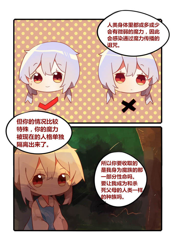 第36章：6