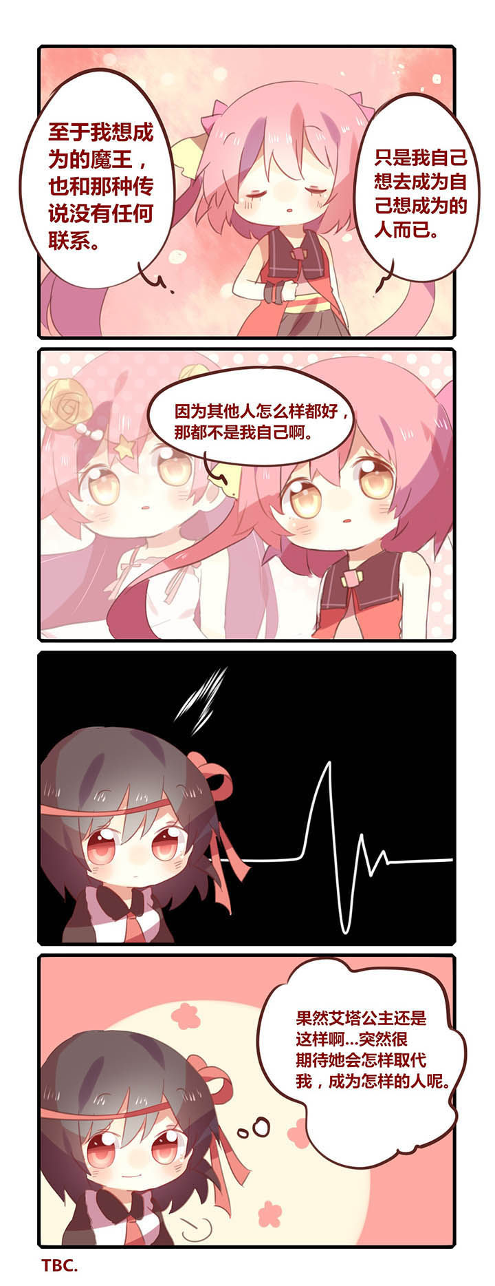第6章：3