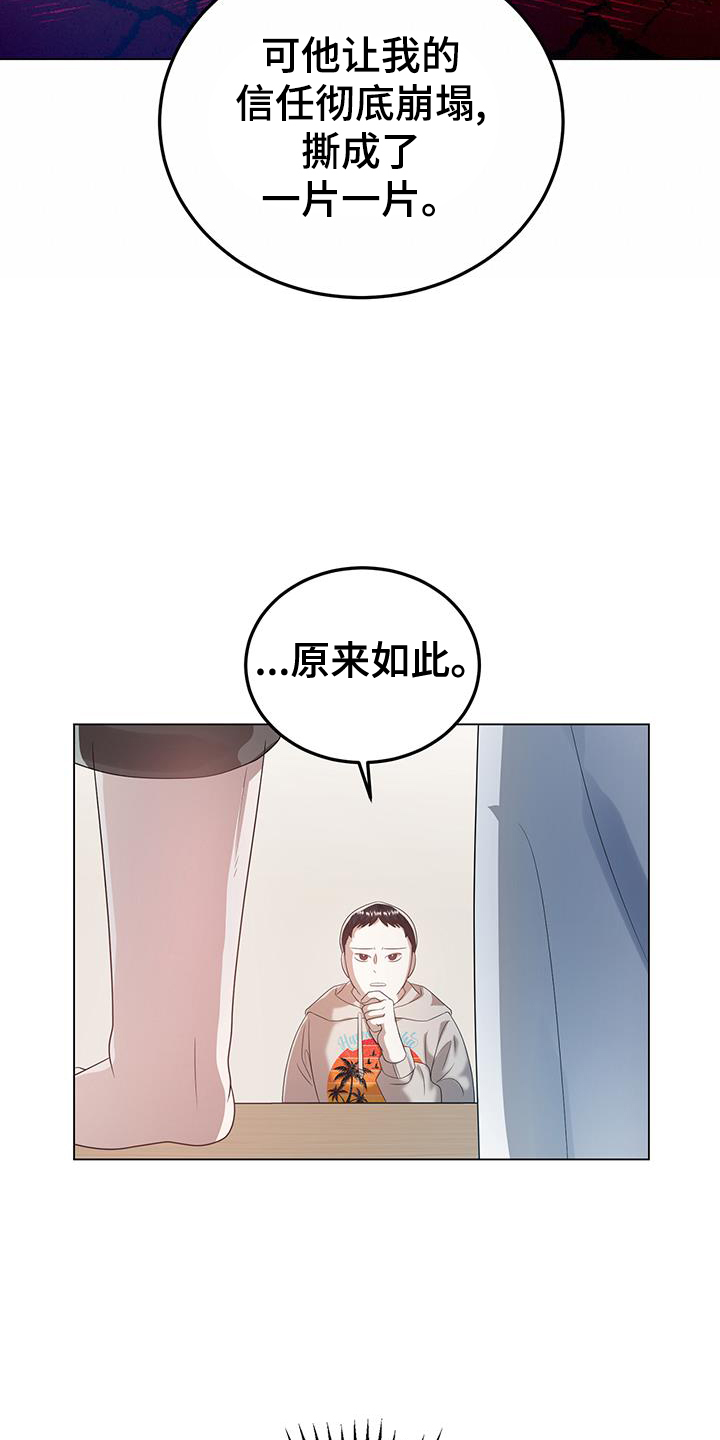 第59章：思考18