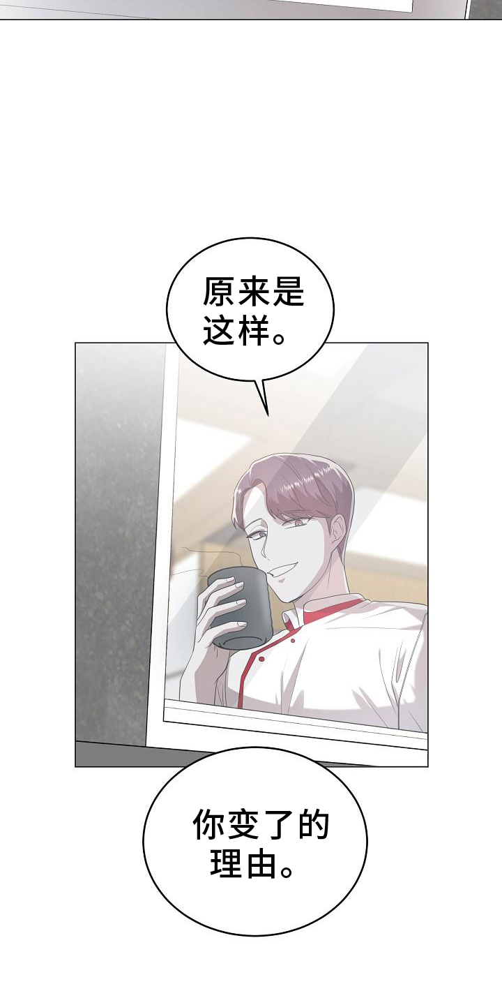 第55章：提前20
