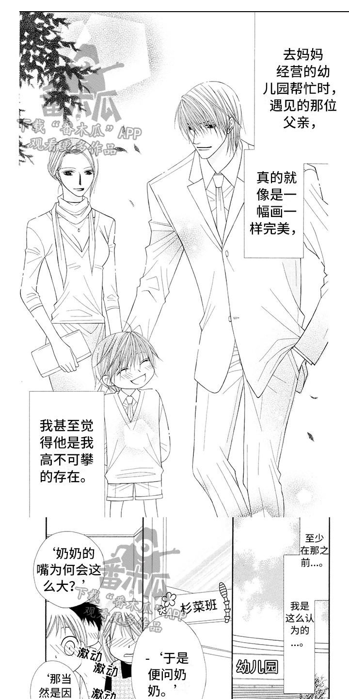 第16章：西装：耀眼0
