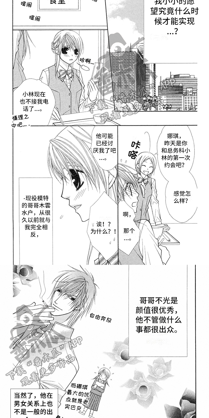 第32章：调酒师：拜托3