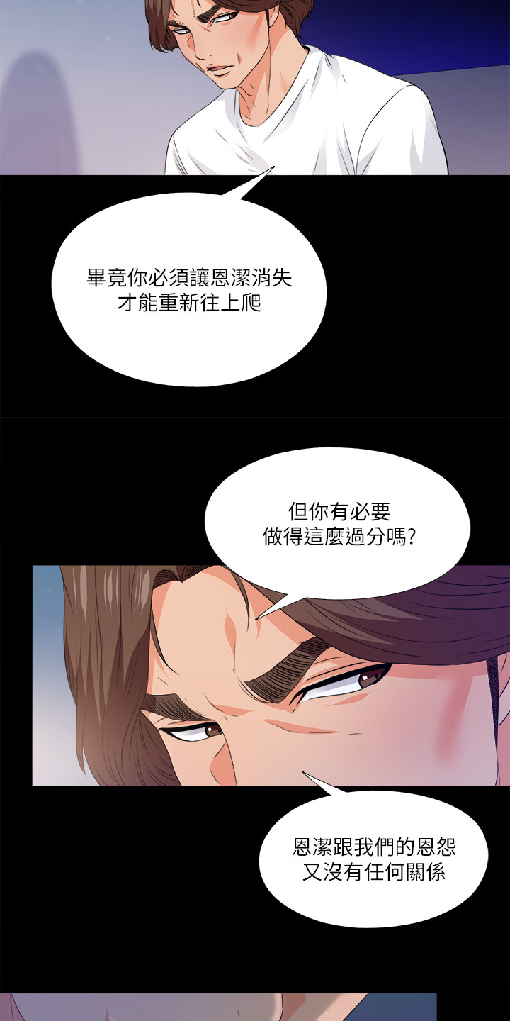 第87章：只是失败者3