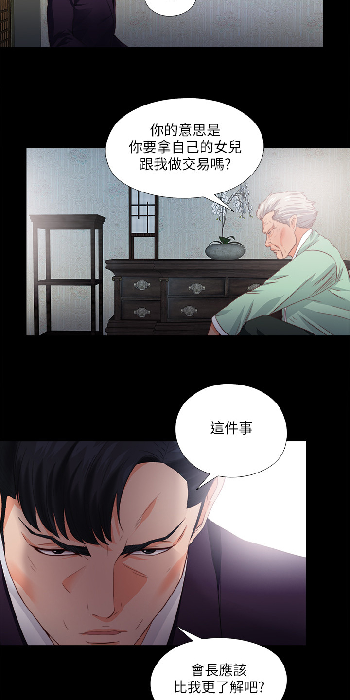 第55章：你没资格5