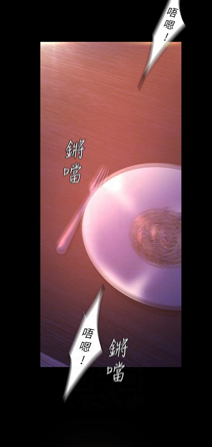 第198章：怎么办3