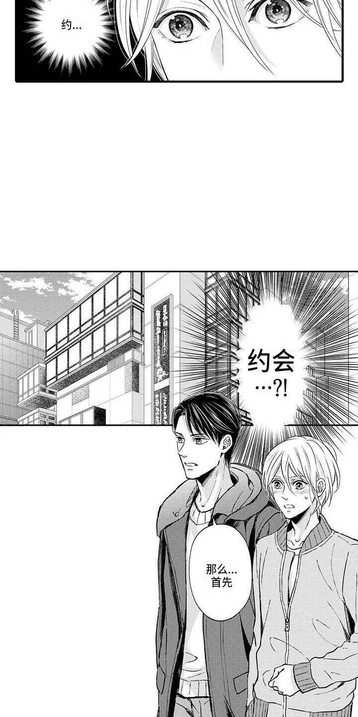 第13章：约会2