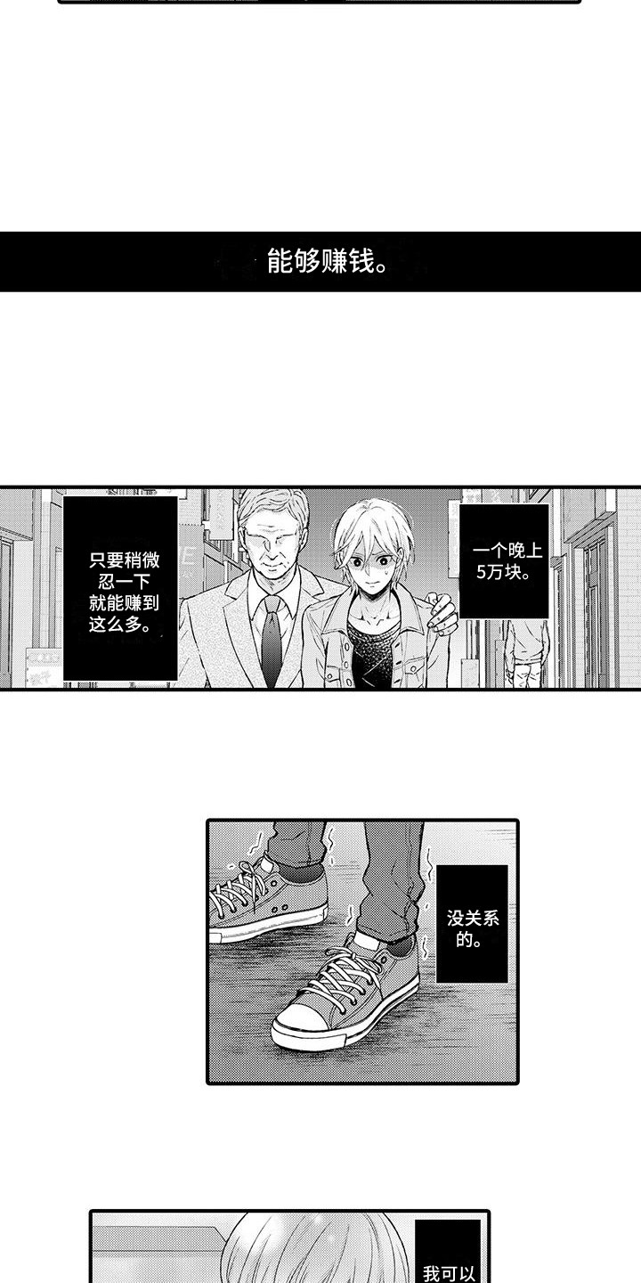 第1章：赚钱手段1
