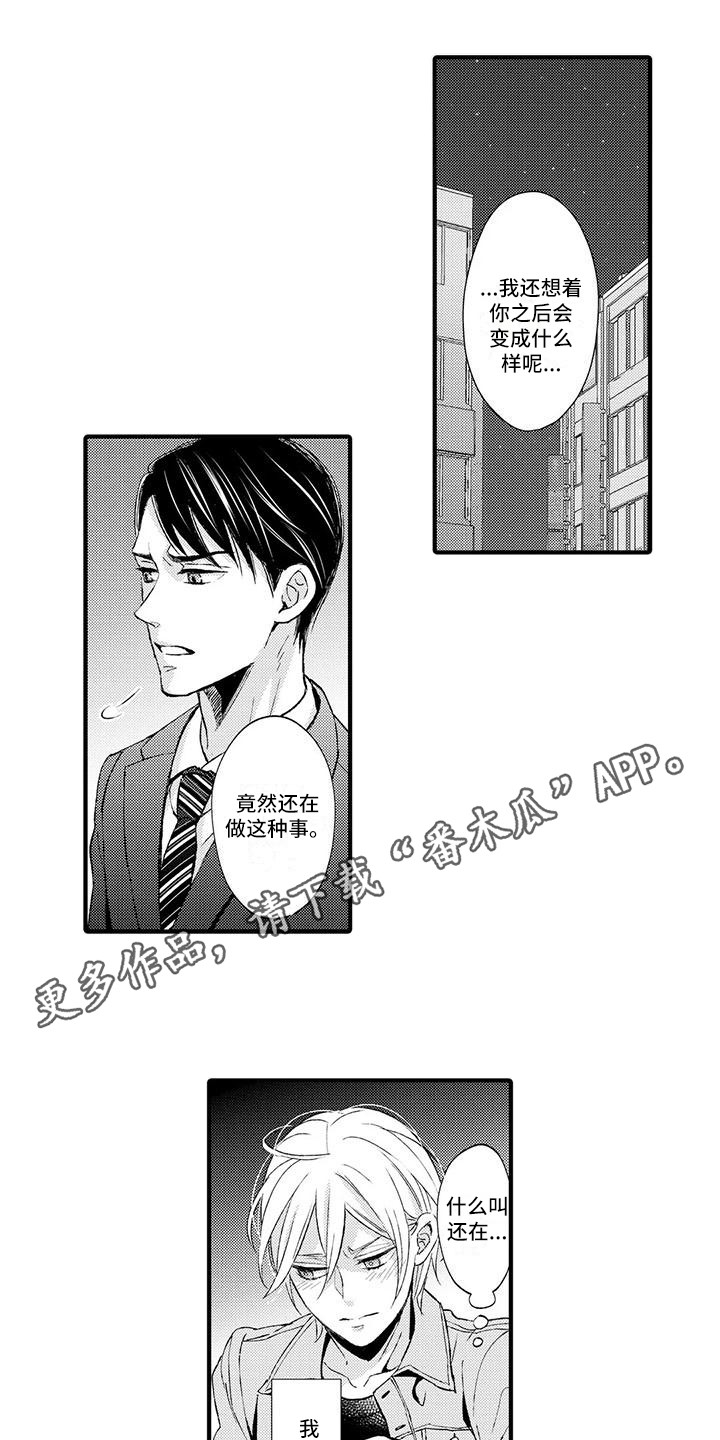第4章：干涉7
