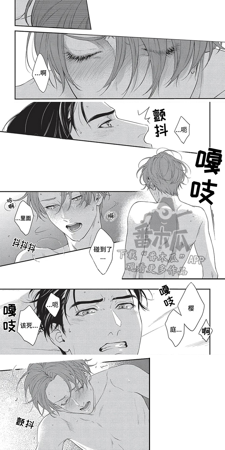 第12章：亲近1