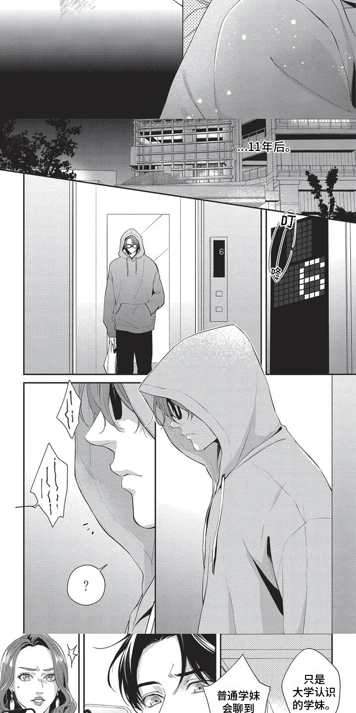 第1章：邻居2