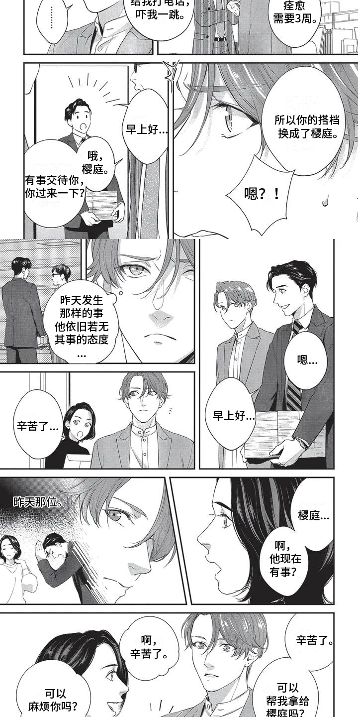第3章：搭档4