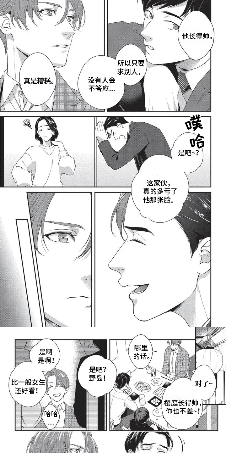 第3章：搭档0