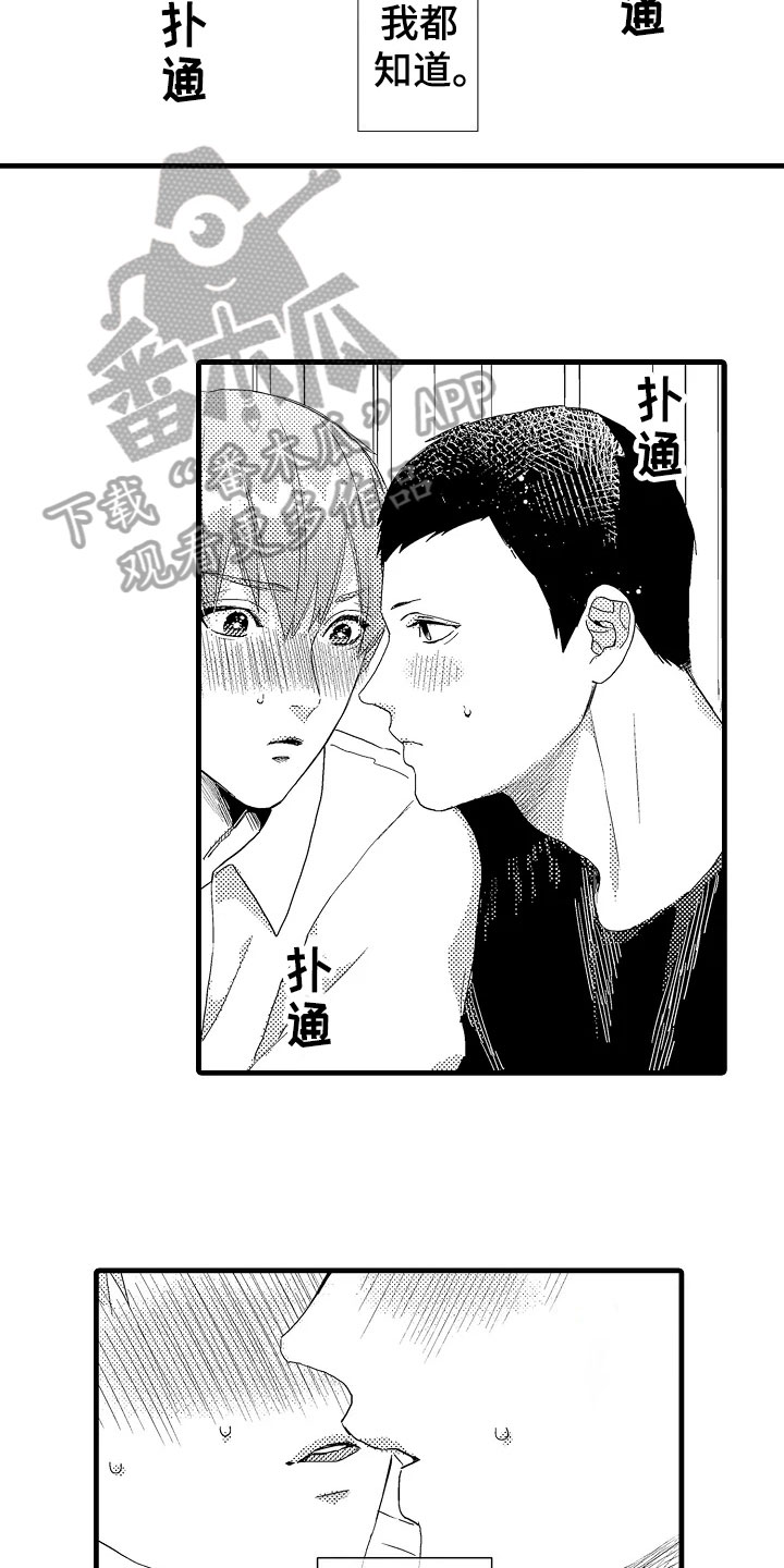 第9章：好奇4