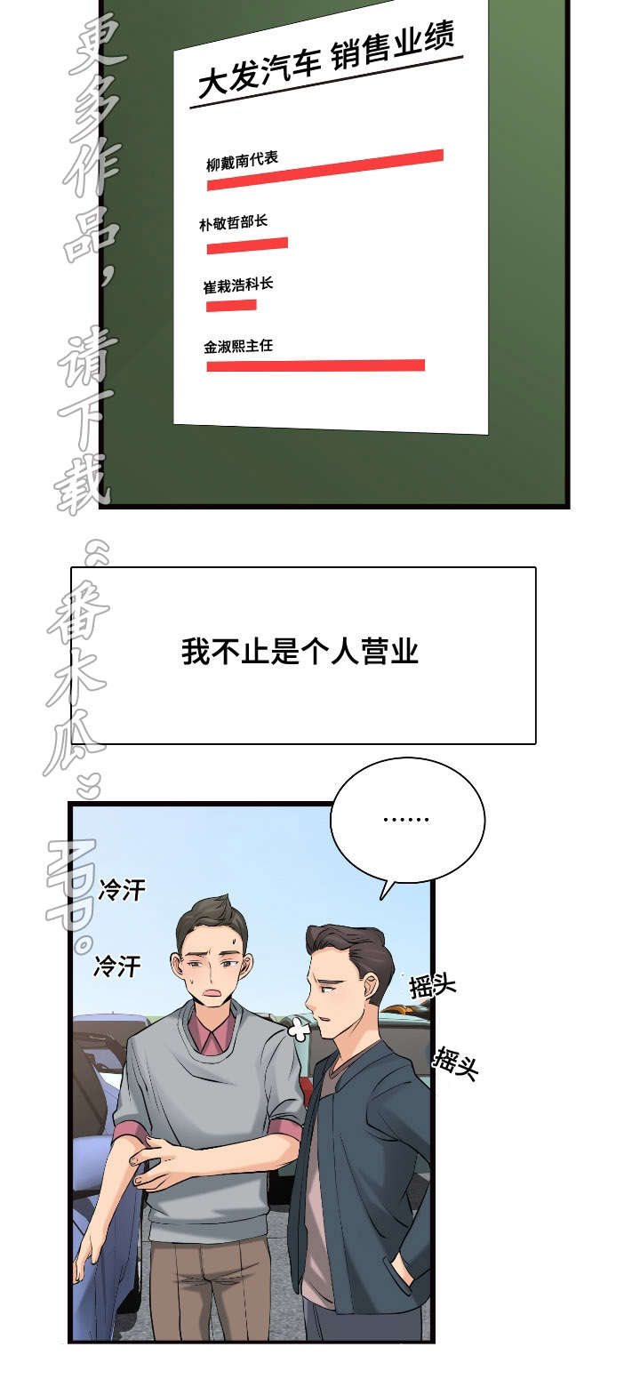第13章：收购的车辆1