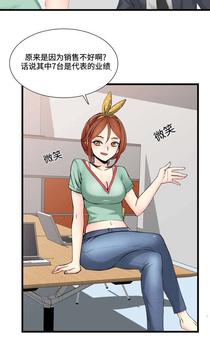 第3章：签约10