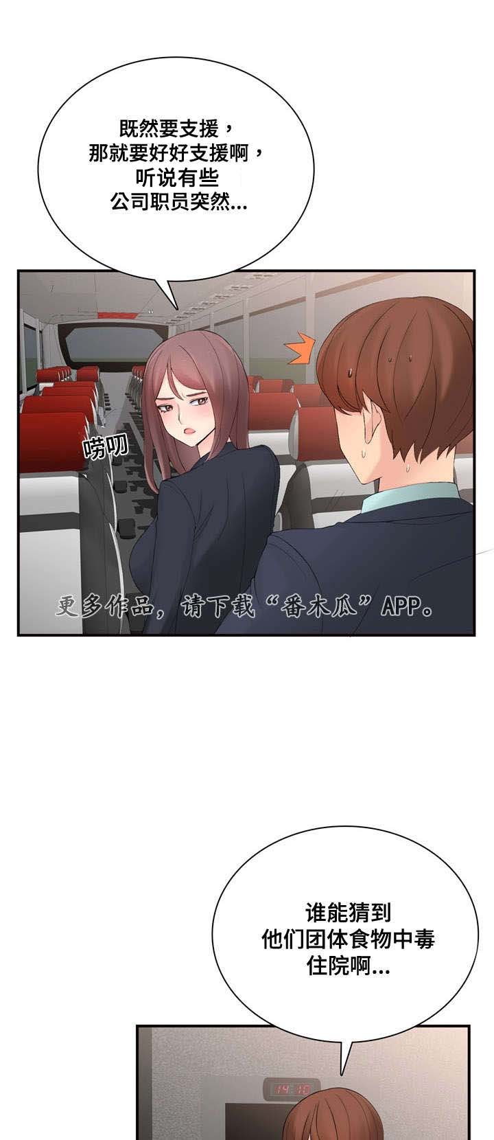 第19章：在做什么5