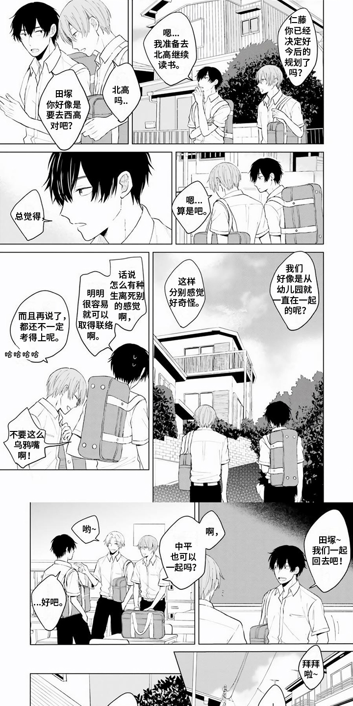 第2章：迹象0