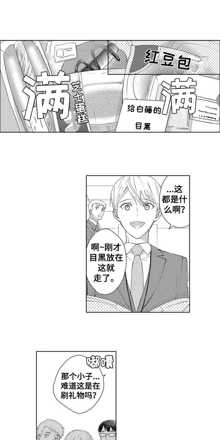 第3章：有趣6
