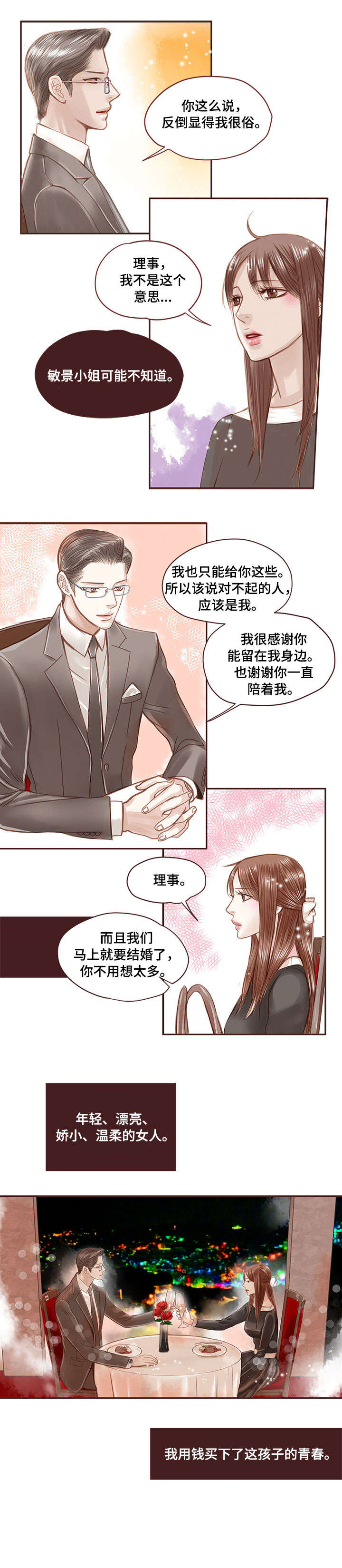 第1章：孤独4