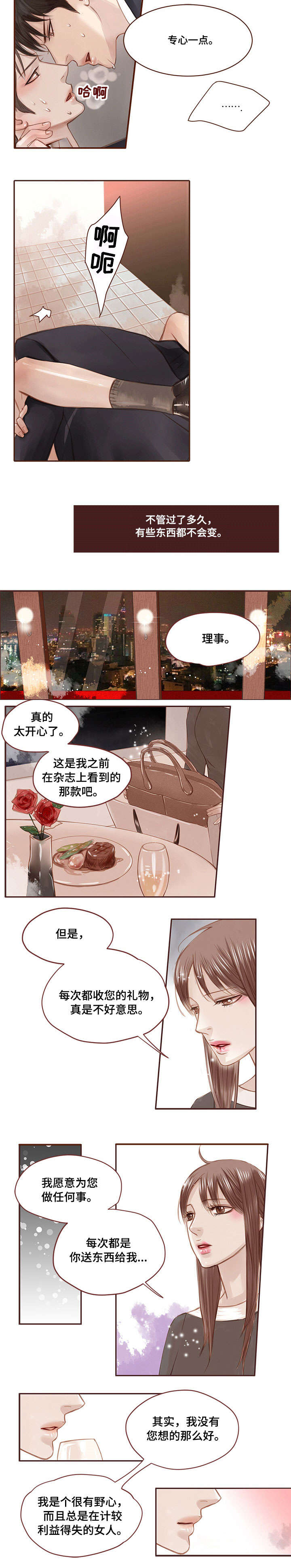 第1章：孤独3