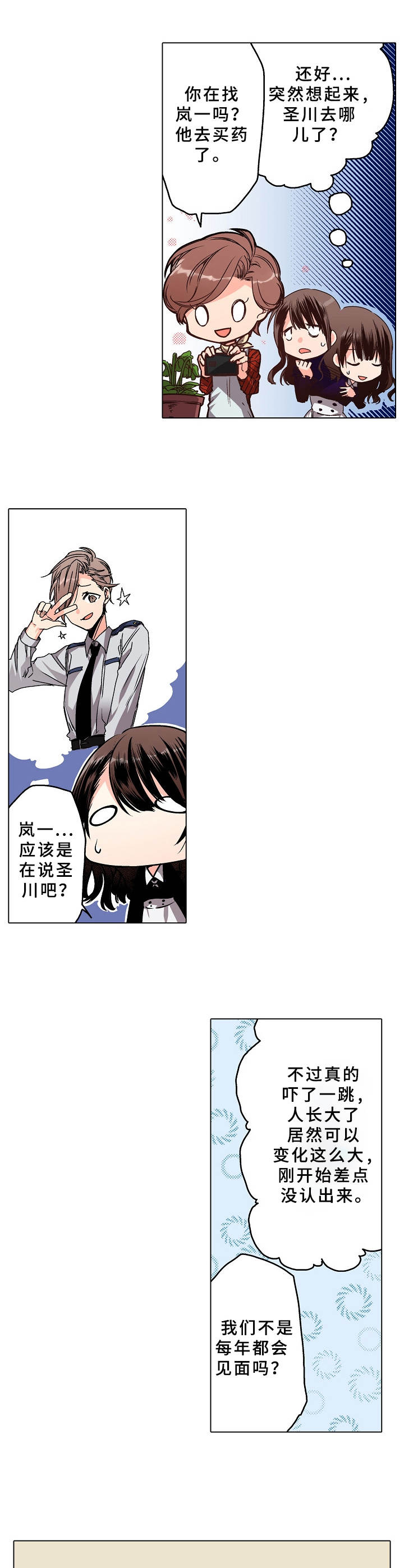 第12章：学生时期2