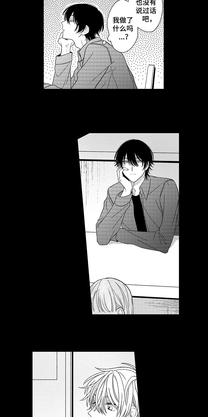 第20章：关注7