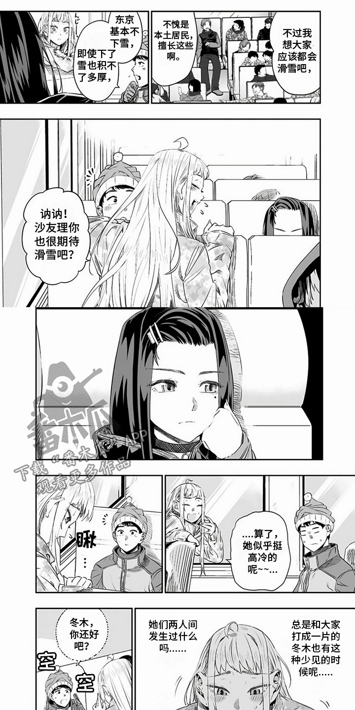 第19章：去滑雪1