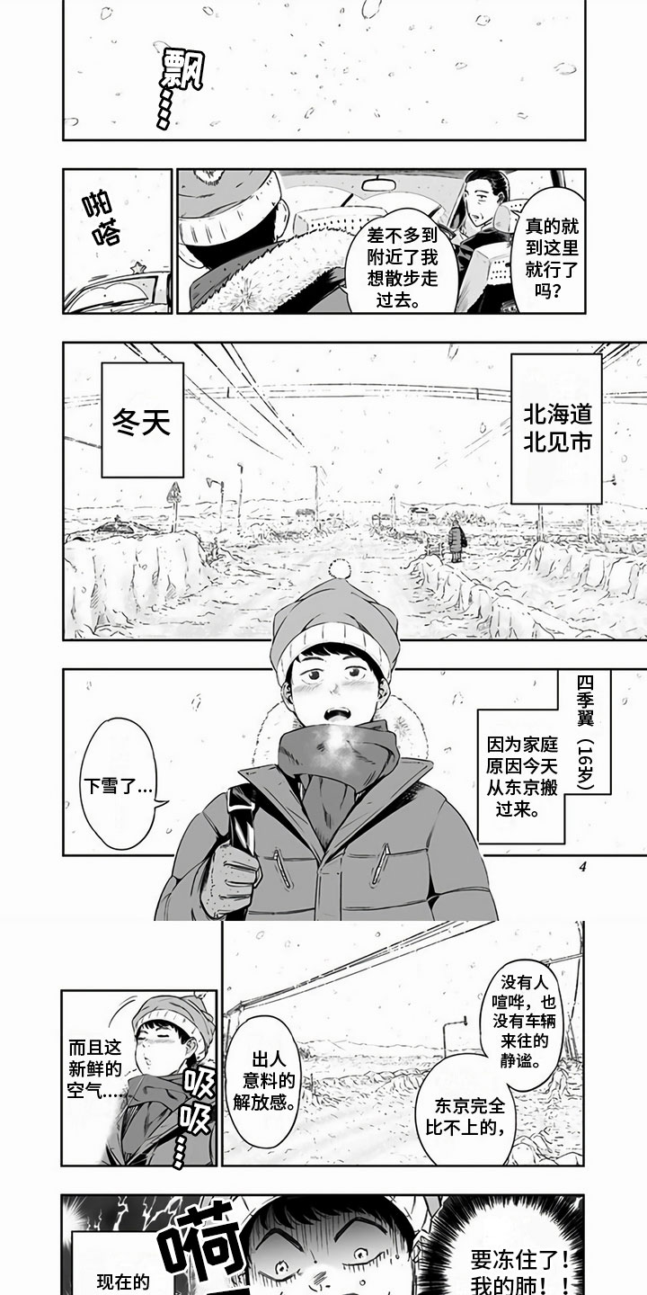 第1章：相遇0