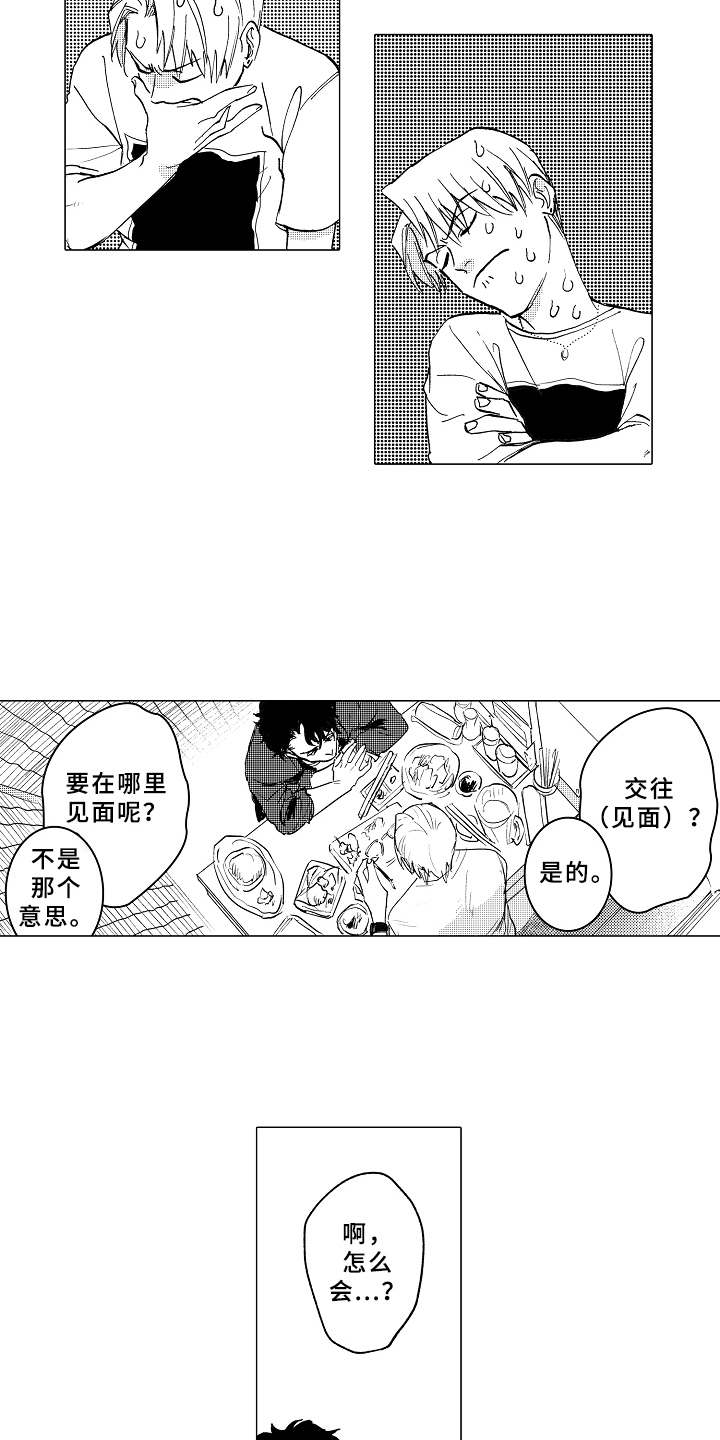 第5章：条件3