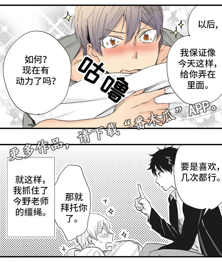 第3章：缰绳7
