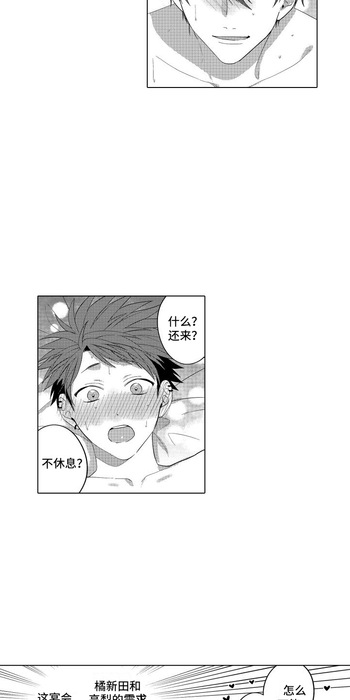 第25章：耗光体力 2