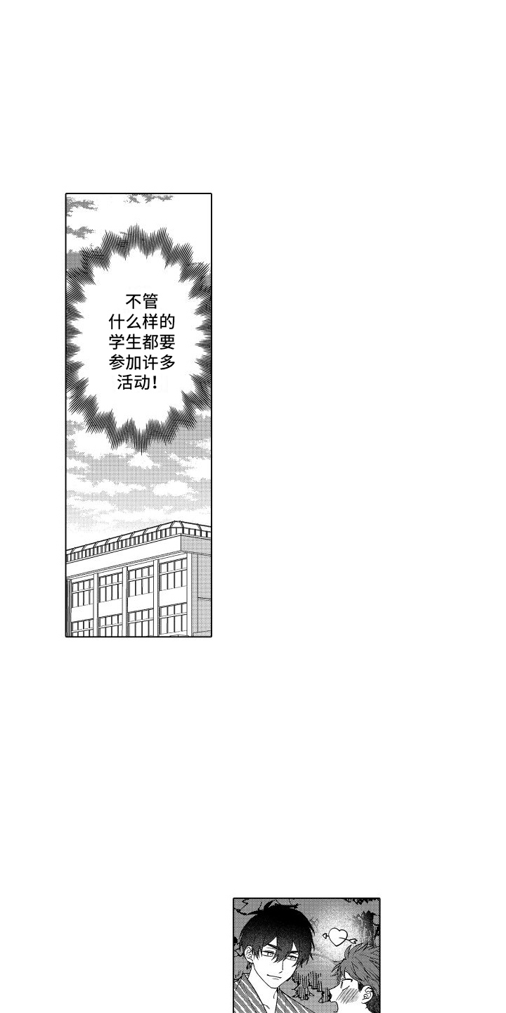 第13章：烦躁1