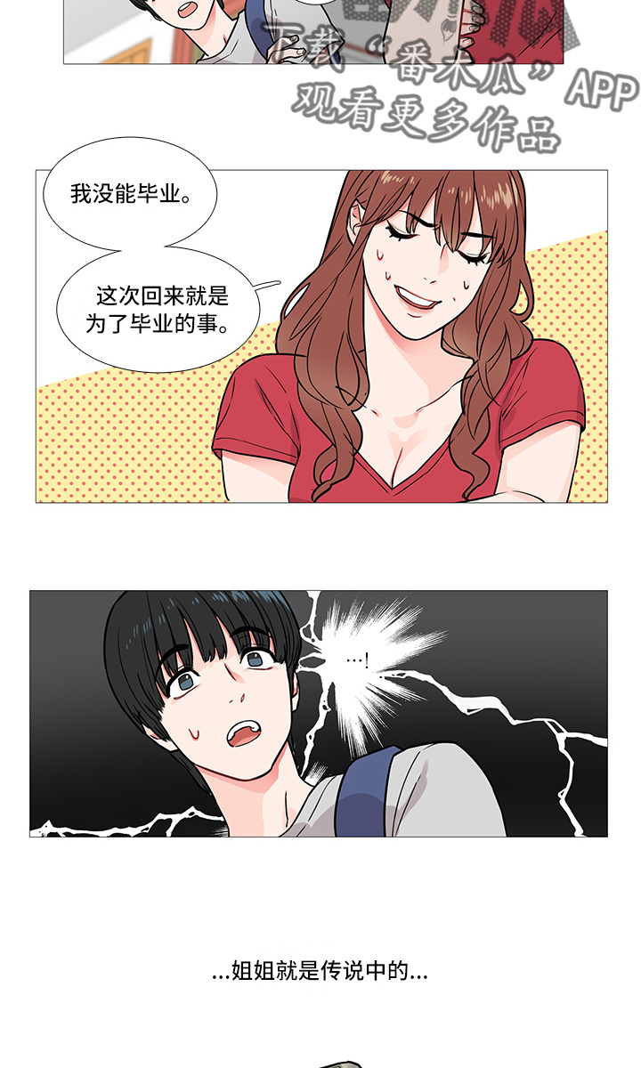 第7章：一起去10
