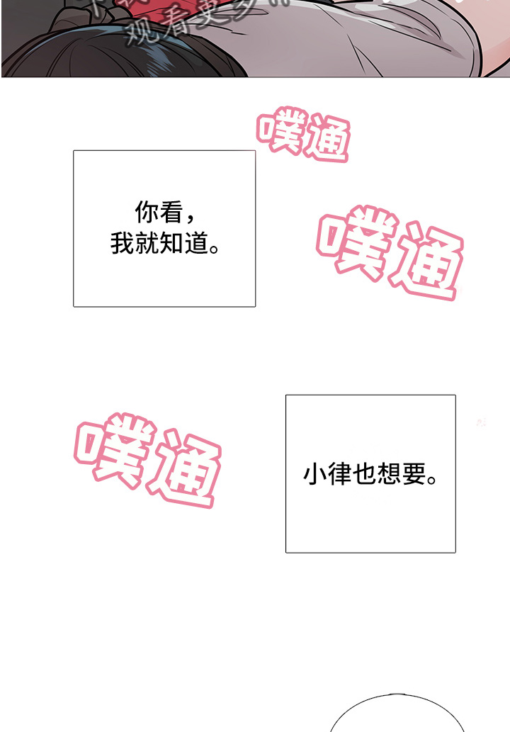 第13章：开始13